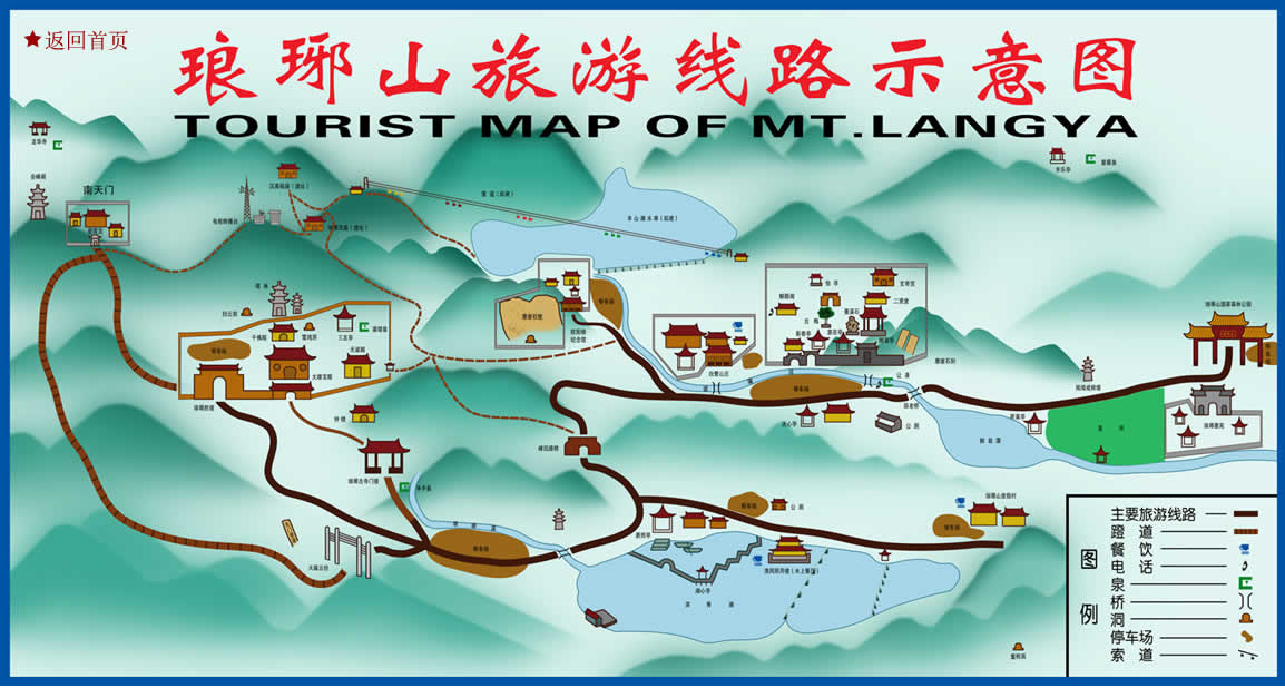 旅游指导 旅游指导