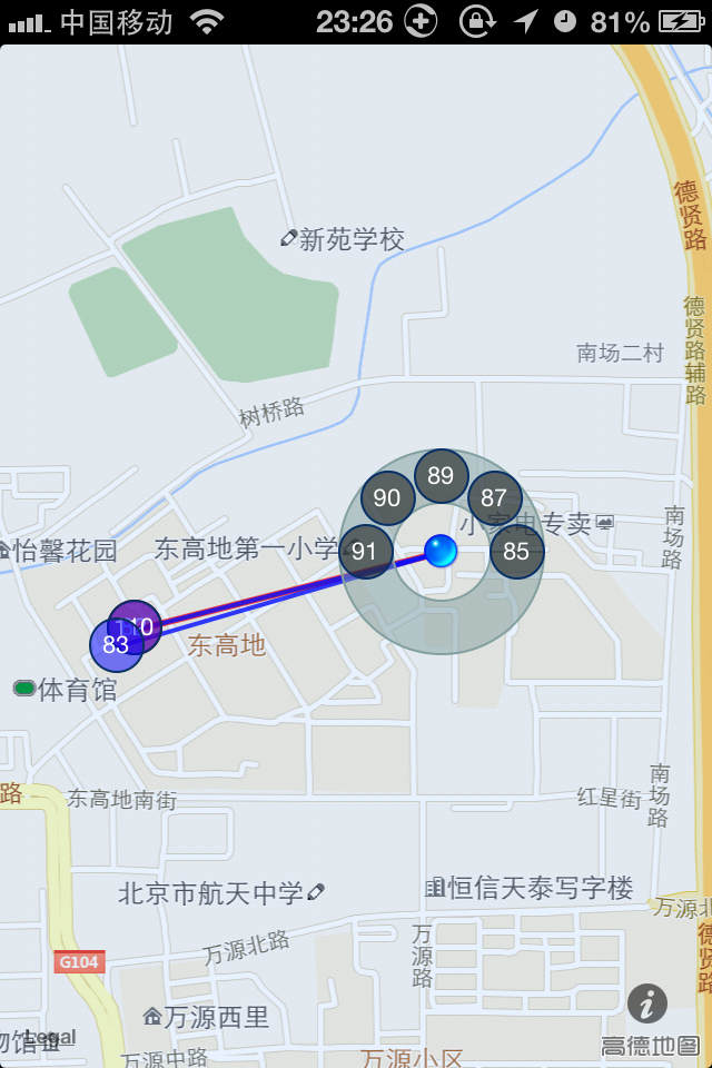Signal2 Signal2