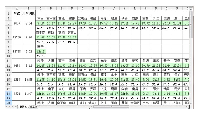 sheet(显示在workbook视窗中的表格)