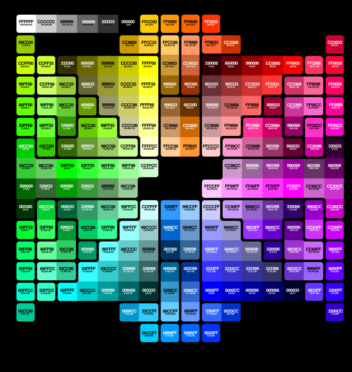 RGB