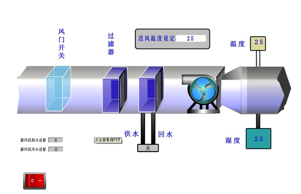 空调系统 空调系统