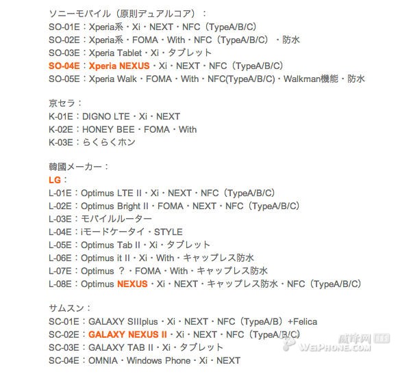 Xperia Nexus 现身