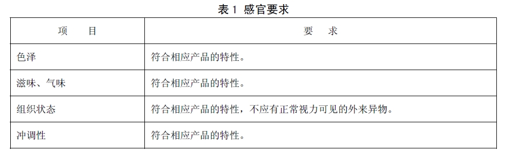 穀物类辅助食品