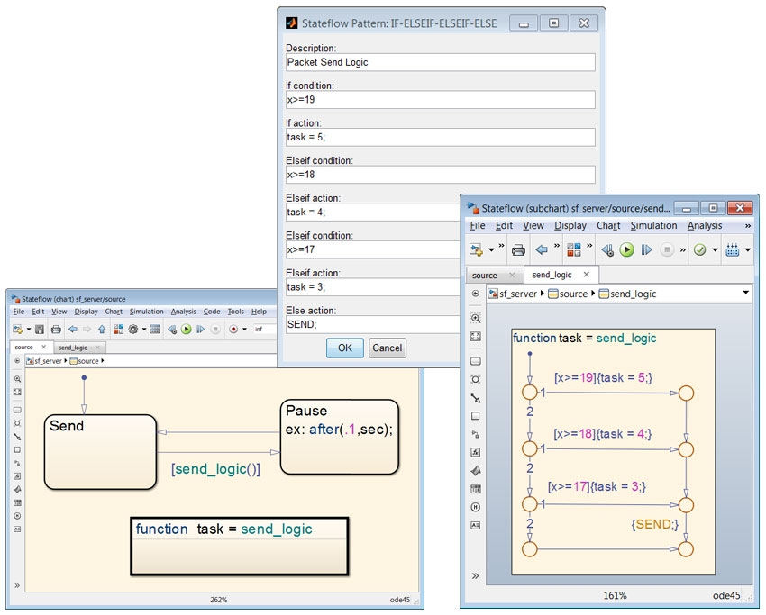Stateflow Stateflow