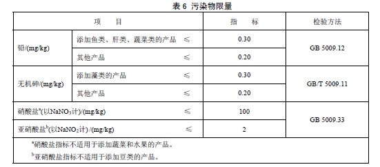 穀物类辅助食品