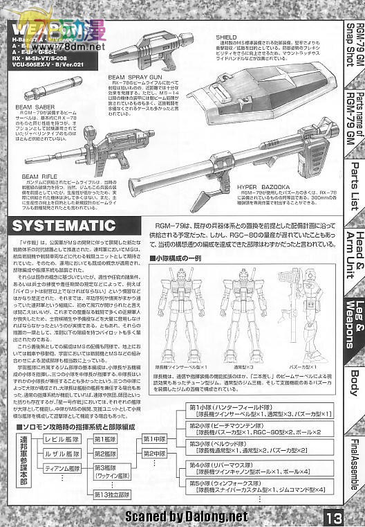 RGM-79 吉姆 RGM-79 吉姆