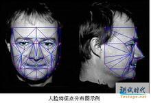 人脸识别系统 人脸识别系统