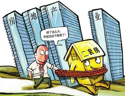 二套房贷微调 二套房贷微调