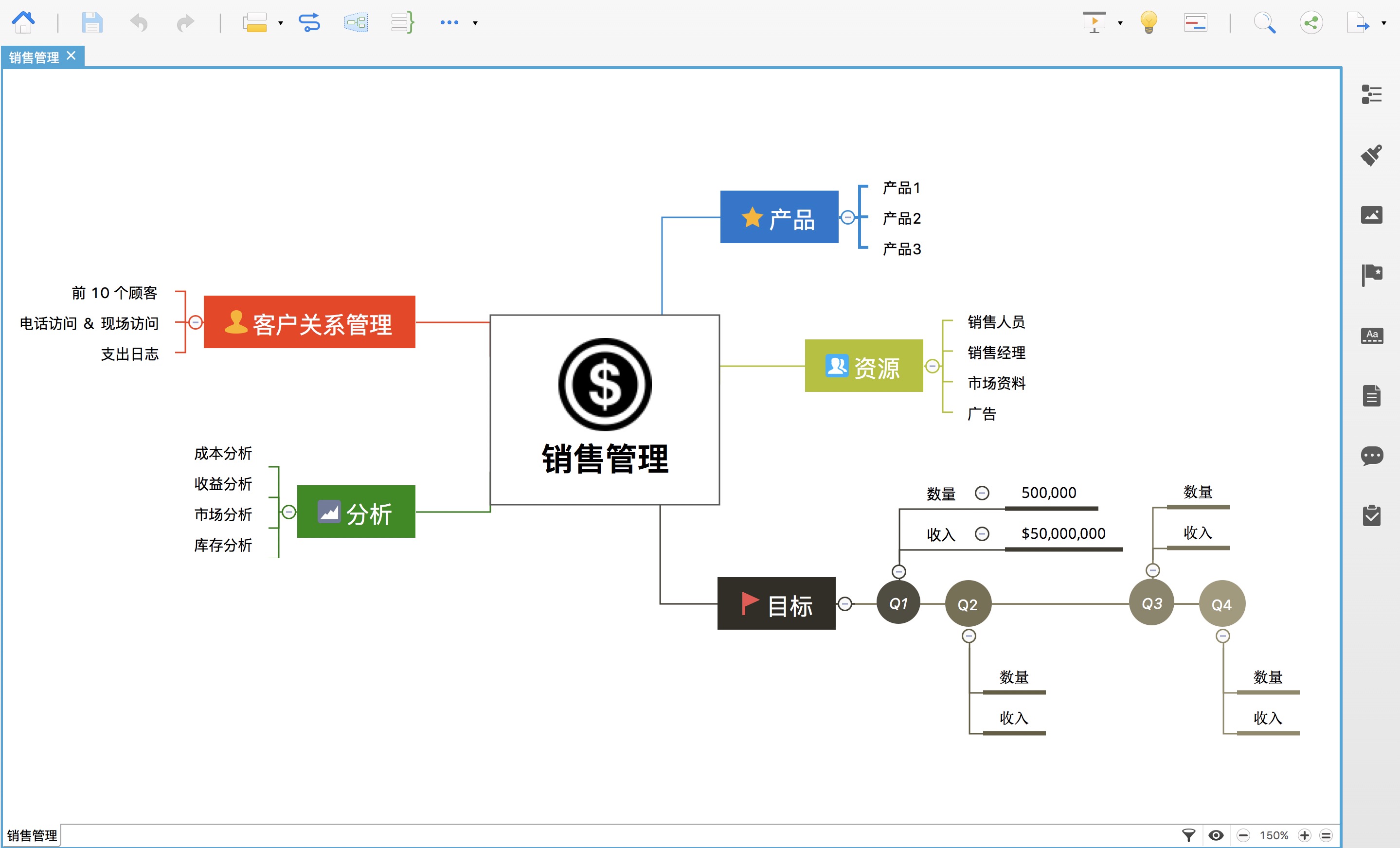 XMind软体界面