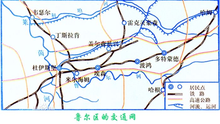 交通网