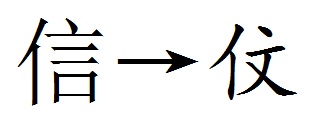 第二次汉字简化方案 第二次汉字简化方案