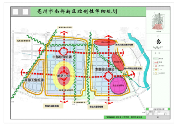 (功能结构规划图) (功能结构规划图)