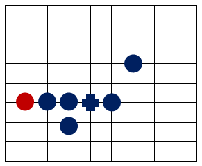 五子棋(两人对弈的策略型棋类游戏) 五子棋(两人对弈的策略型棋类游戏)
