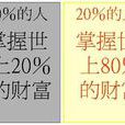 二八定律 二八定律