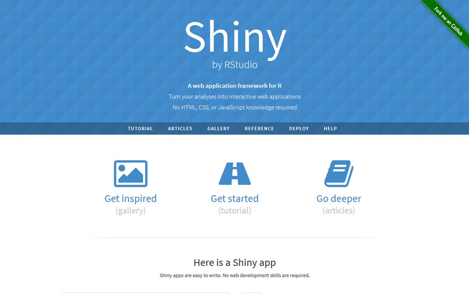 shiny(开源的R包)