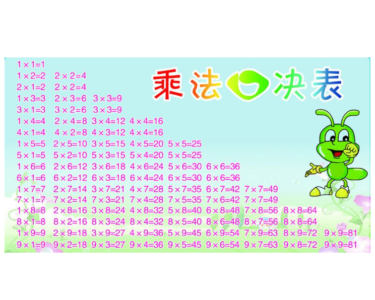 九九表 九九表