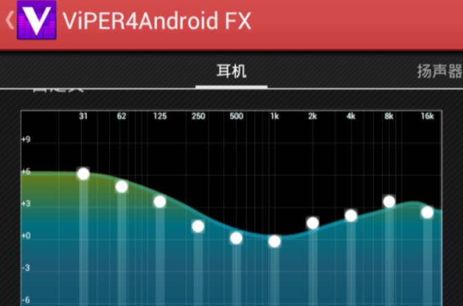 viper4android