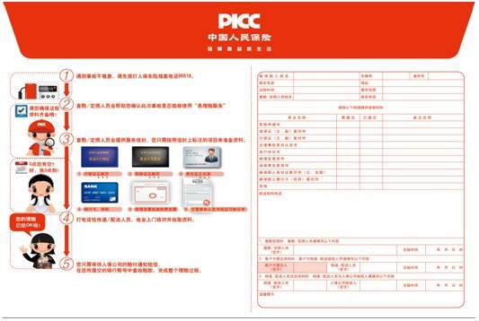 图:速递理赔服务快递邮封-背面 图:速递理赔服务快递邮封-背面