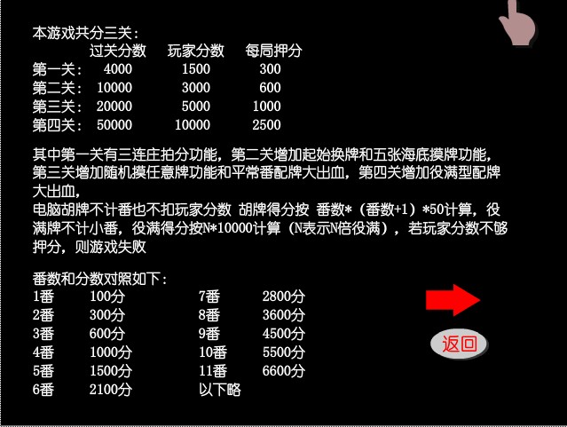 关卡介绍 关卡介绍