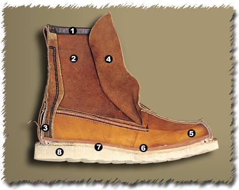 RED WING RED WING