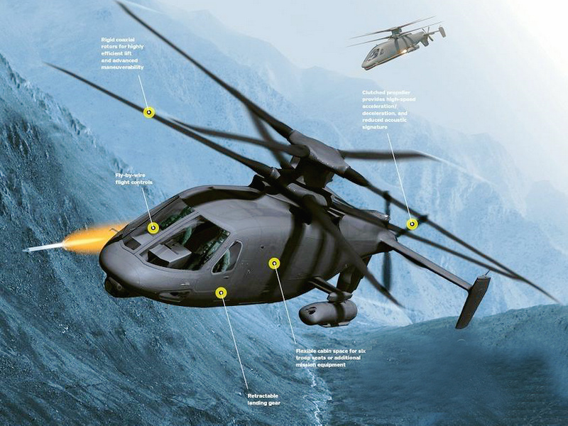 S-97直升机