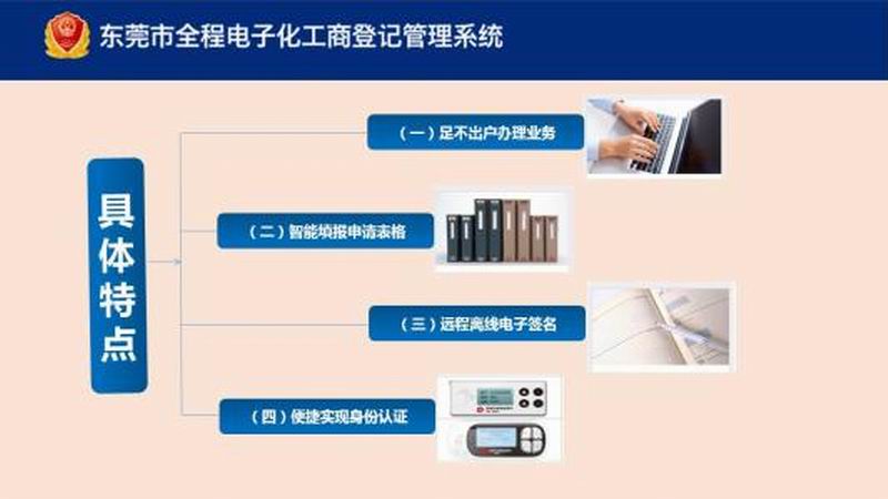 企业登记无纸全程电子化改革