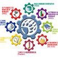 企业信息管理系统 企业信息管理系统