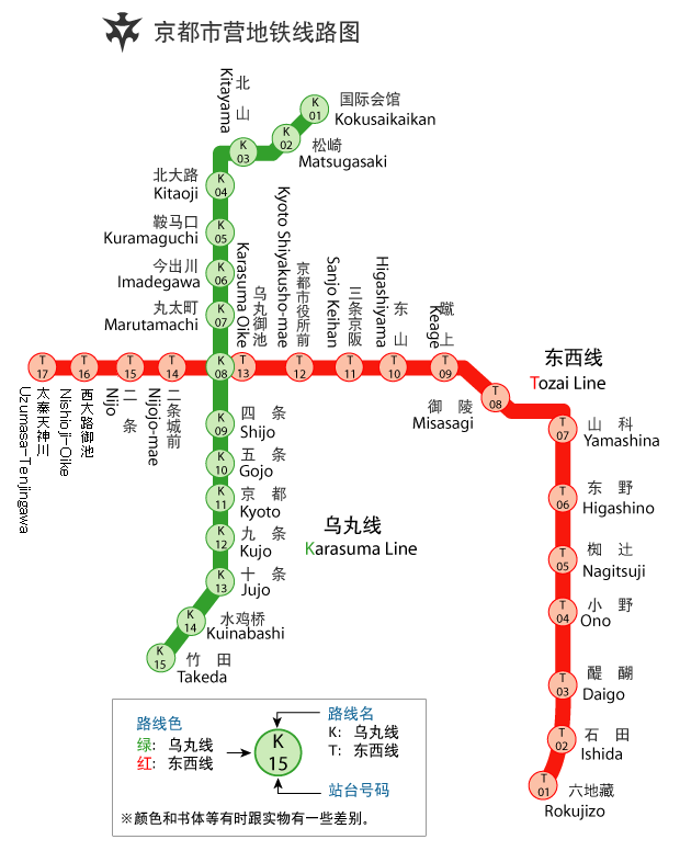 京都捷运