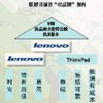 企业品牌维护战略 企业品牌维护战略