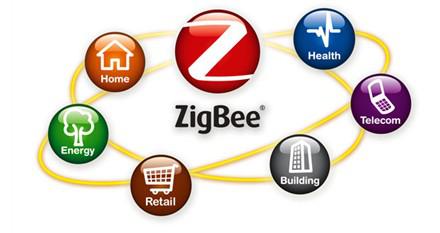 zigbee zigbee