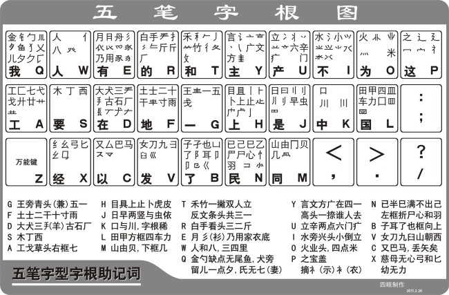 五笔打字(汉字输入法) 五笔打字(汉字输入法)