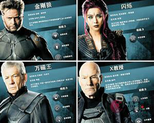逆转未来