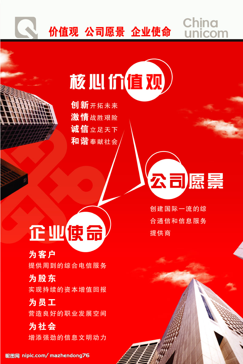 企业价值观宣传图 企业价值观宣传图