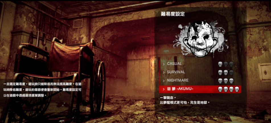 恶灵附身(The Evil Within)