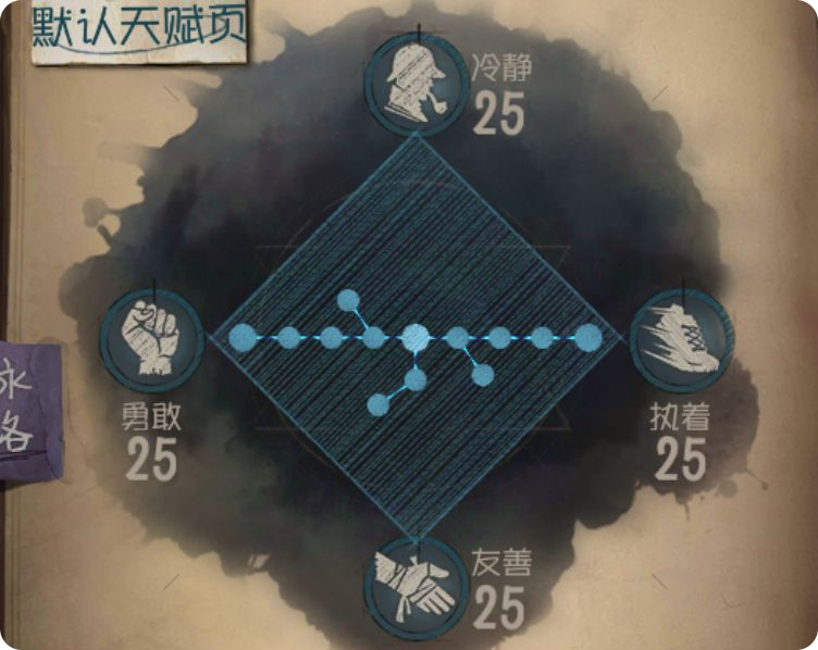 第五人格(2018年网易游戏出品的手机游戏)