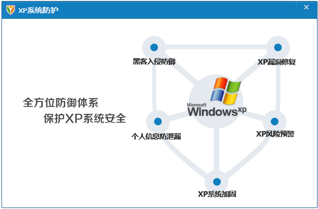 xp停止服务 xp停止服务