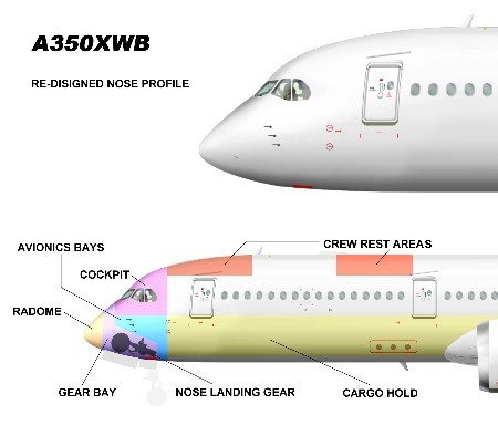 A-350XWB新的机鼻设计 A-350XWB新的机鼻设计