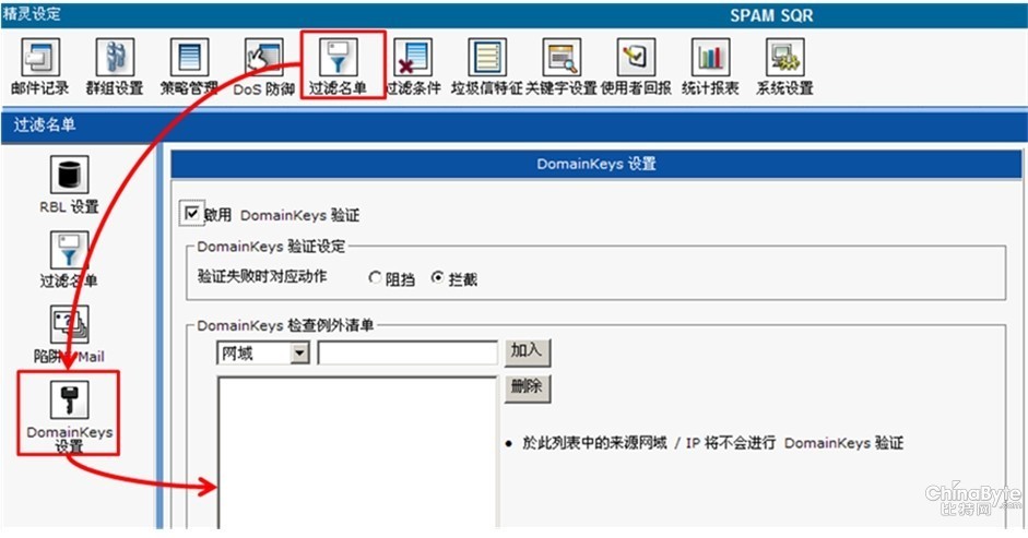 SPF记录