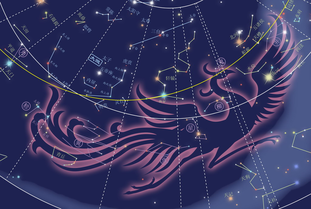 朱雀星宿图 朱雀星宿图