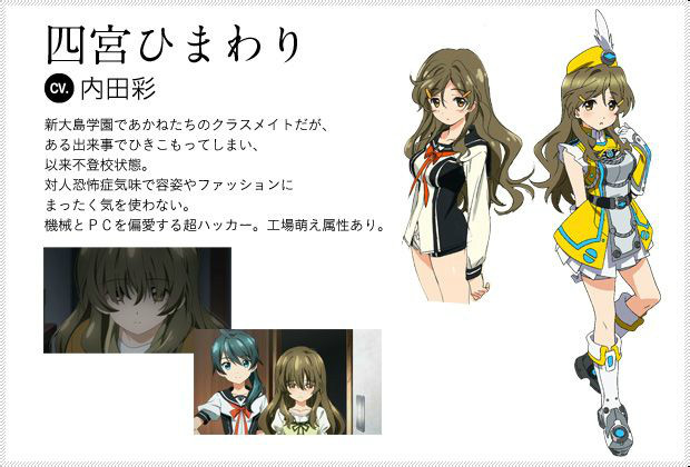 Vividred Operation