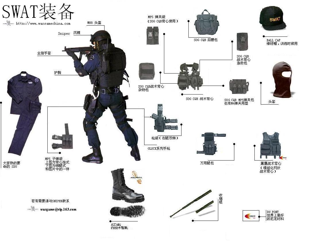 LAPD SWAT在2008年之前的装备 LAPD SWAT在2008年之前的装备