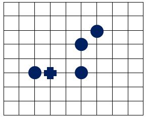 五子棋(两人对弈的策略型棋类游戏) 五子棋(两人对弈的策略型棋类游戏)