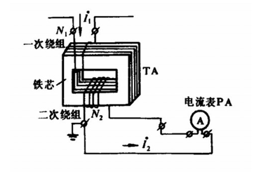 互感器