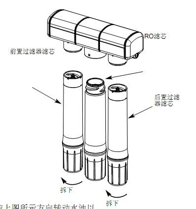 RO纯水机