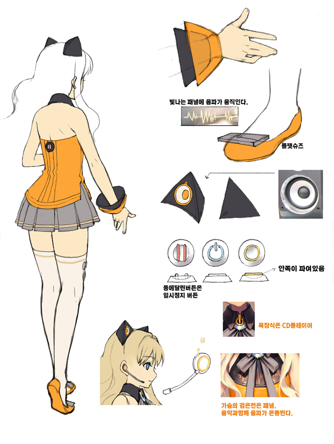 SeeU服装构造解析 SeeU服装构造解析