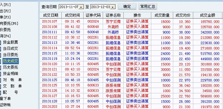 交割单