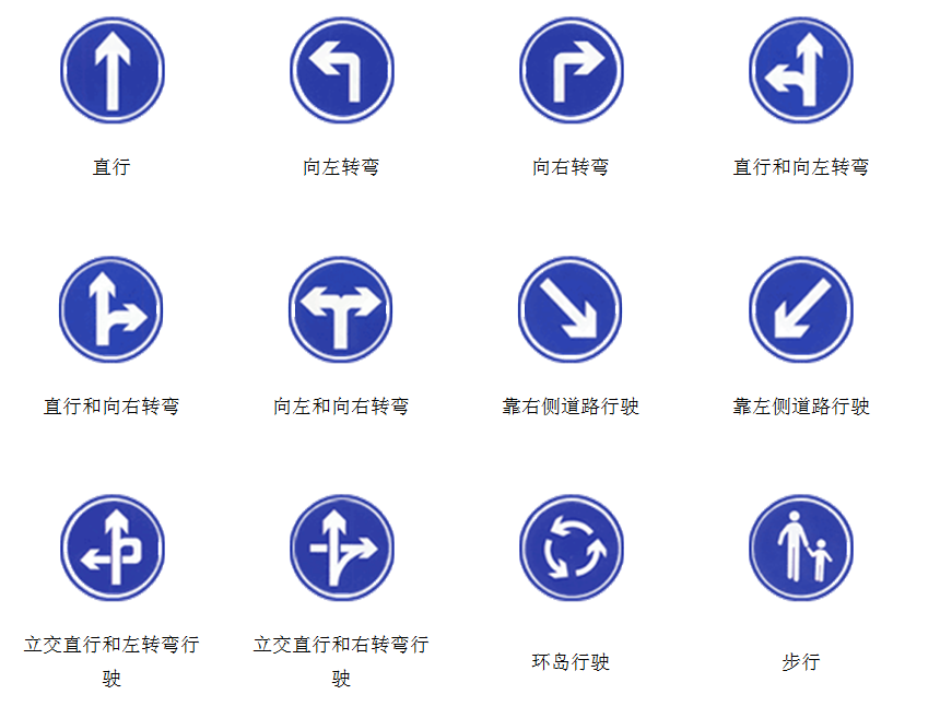 指示标誌-1 指示标誌-1