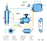 结构示意