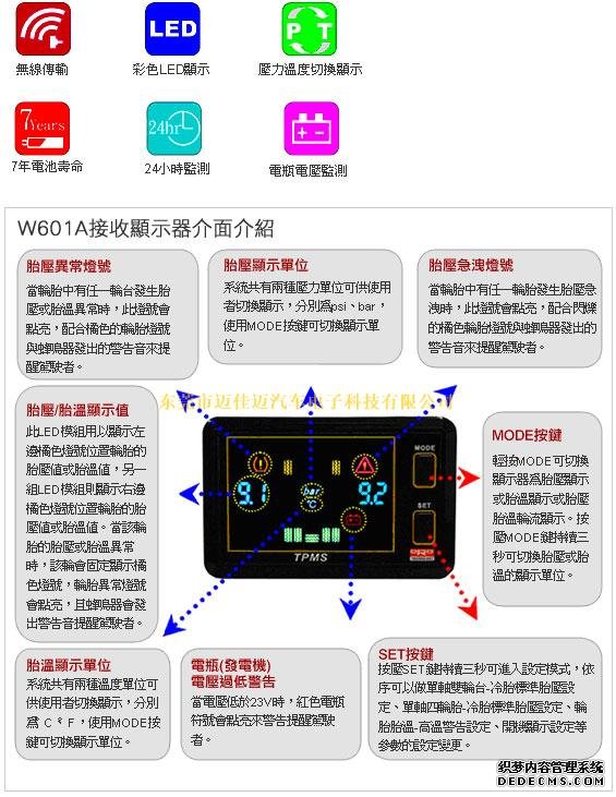 TPMS产品特色 TPMS产品特色