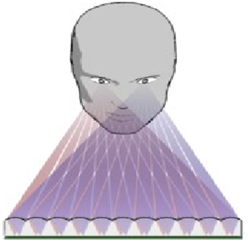 TCL裸眼3D TCL裸眼3D